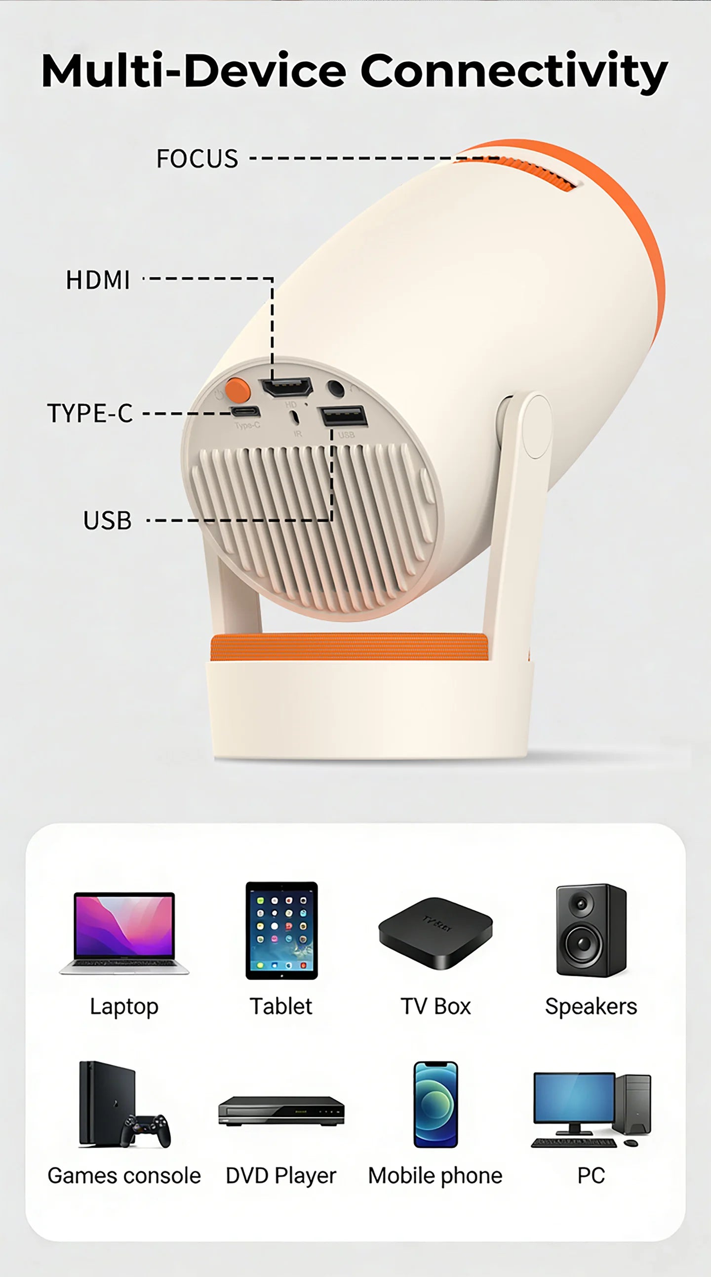 Smart Android 14 Portable Projector | WiFi 6, 8K Support, 200 ANSI Lumens, Bluetooth 5.4