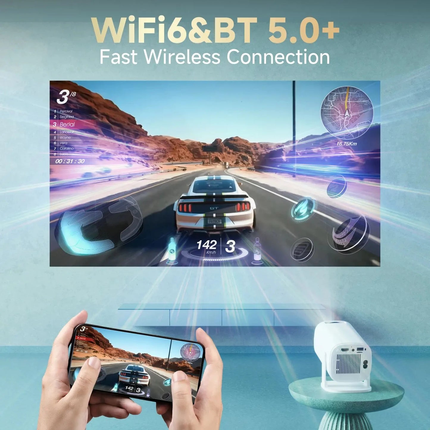 Smart Home Cinema Mini Projector | Linux OS, WiFi 6, 4K, Bluetooth 5.0