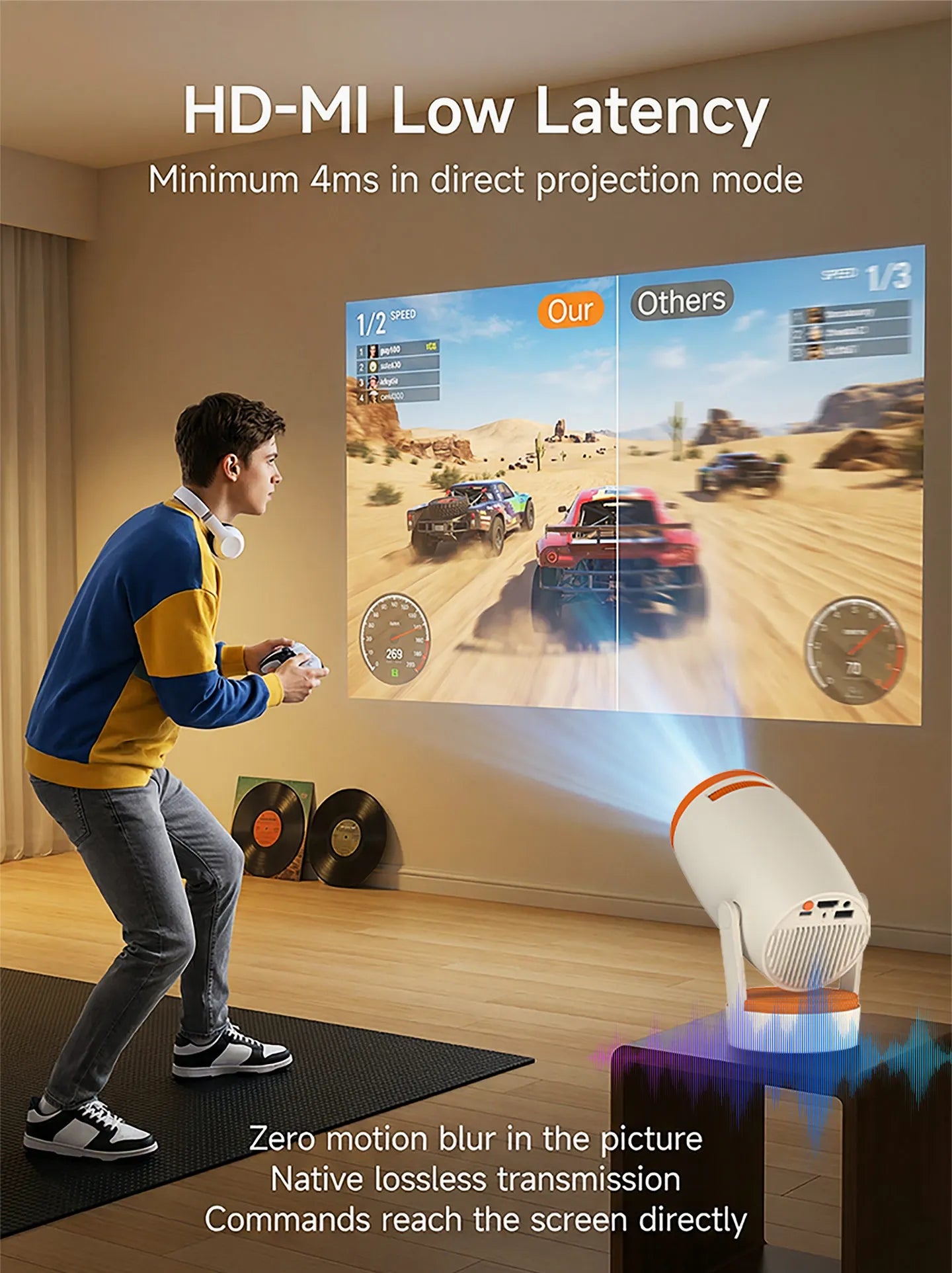 Smart Android 14 Portable Projector | WiFi 6, 8K Support, 200 ANSI Lumens, Bluetooth 5.4