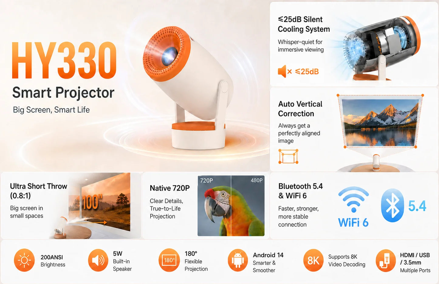 Smart Android 14 Portable Projector | WiFi 6, 8K Support, 200 ANSI Lumens, Bluetooth 5.4