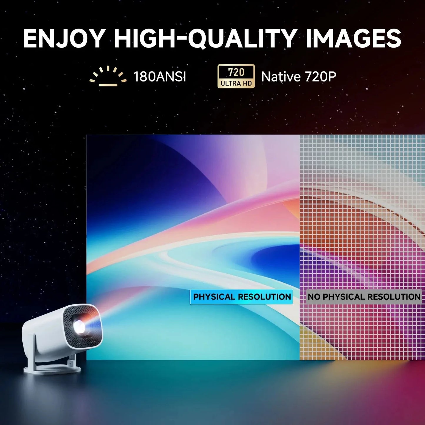 Smart Home Cinema Mini Projector | Linux OS, WiFi 6, 4K, Bluetooth 5.0