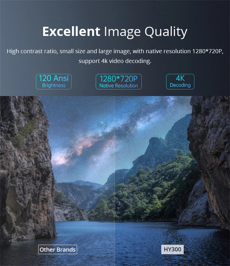 Compact Bluetooth Mini Projector | 1080P, 4K Support, 180° Rotation