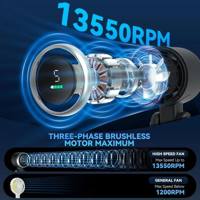 3-in-1 Mini Travel Fan | 5-Speed Rechargeable, 3600mAh Battery, USB Charging