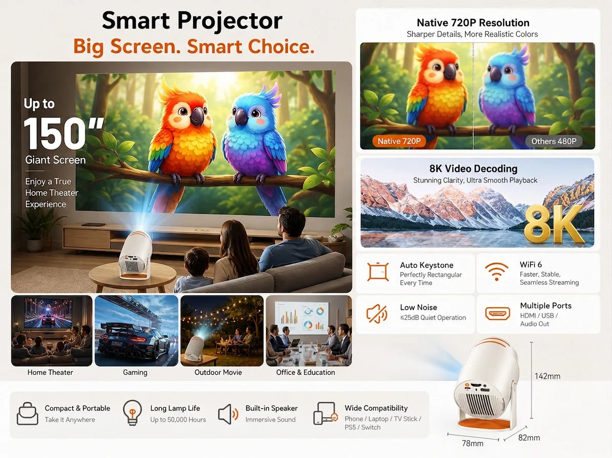 Smart Android 14 Portable Projector | WiFi 6, 8K Support, 200 ANSI Lumens, Bluetooth 5.4