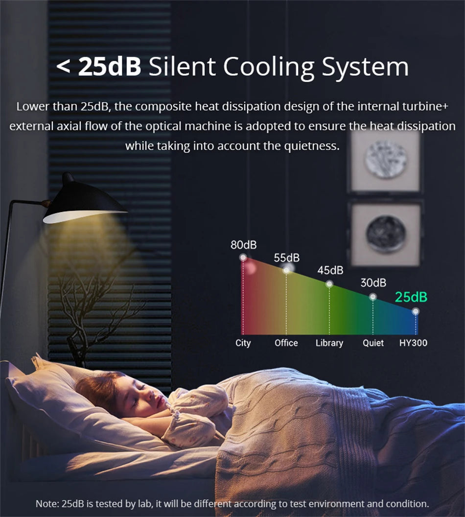 Compact Bluetooth Mini Projector | 1080P, 4K Support, 180° Rotation