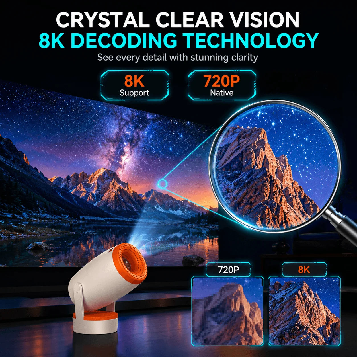 Smart Android 14 Portable Projector | WiFi 6, 8K Support, 200 ANSI Lumens, Bluetooth 5.4