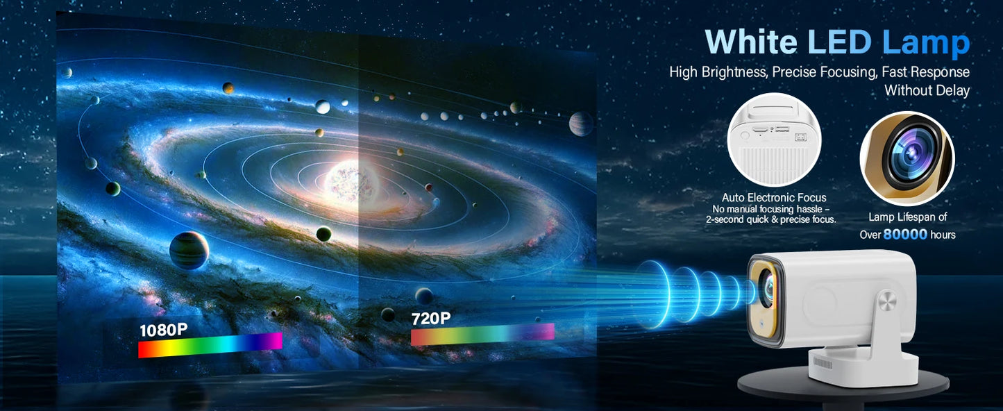 4K Native HD Projector | Android Built-In, WiFi 6