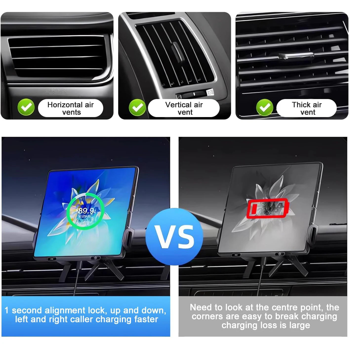 2-in-1 Auto-Grip Wireless Car Charger Mount | 15W Dual Coil, 360° Swivel