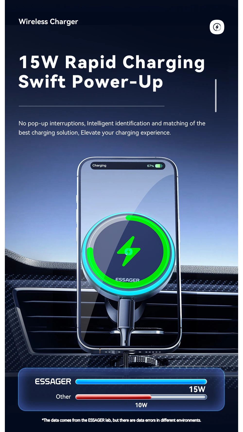 Magnetic Wireless Car Charger Mount | 15W Fast Charge, RGB Light, iPhone & Android