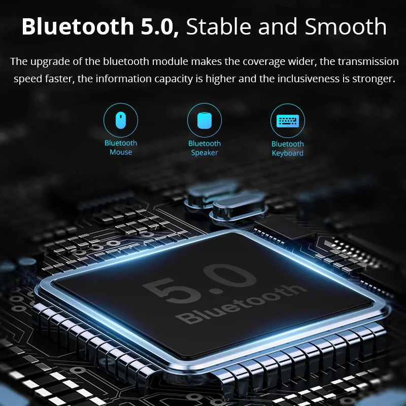 Compact Bluetooth Mini Projector | 1080P, 4K Support, 180° Rotation