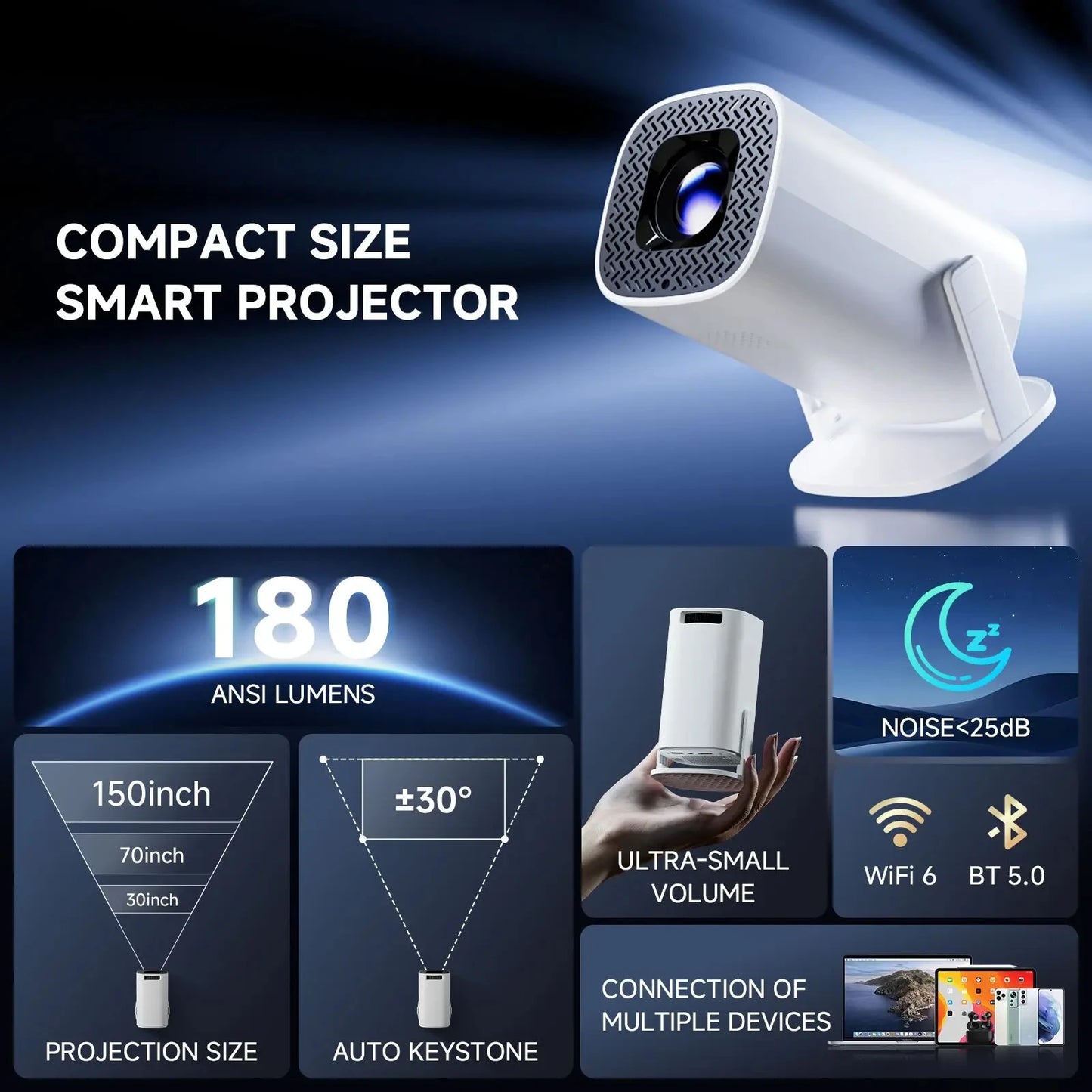 Smart Home Cinema Mini Projector | Linux OS, WiFi 6, 4K, Bluetooth 5.0